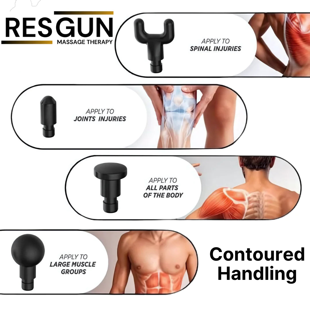 The ResGun™ Massager